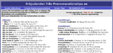 Besk www.prenumerationstips.se